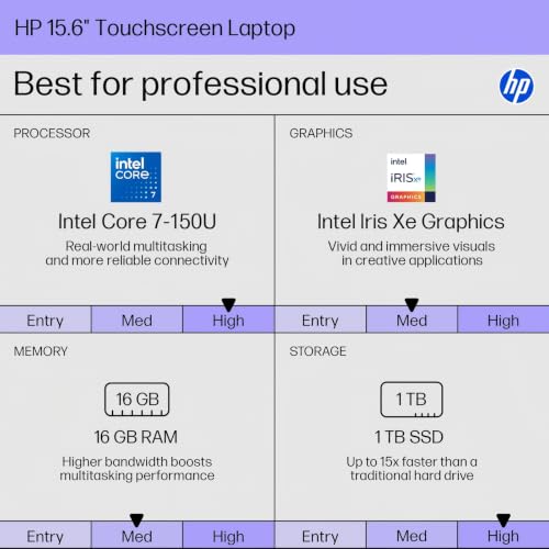 Image of HP 15.6 inch Touchscreen Laptop Computer for Business, Intel 10-Core 7-150U, 16 GB RAM, 1 TB SSD, Windows 11 Pro, FHD IPS Display, Intel Iris Xe Graphics, WiFi 6, Copilot, HDMI, w /AI Voice Recorder