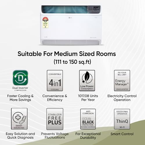 Image of LG 1.5 Ton 5 Star, New star rated, Wi-Fi Enabled, DUAL Inverter Window AC with Energy Manager + (Copper, Convertible 4-in-1 cooling, 4 Way Air Swing, HD Filter, AW-Q18WWZA, White)