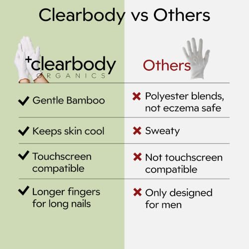 View 5