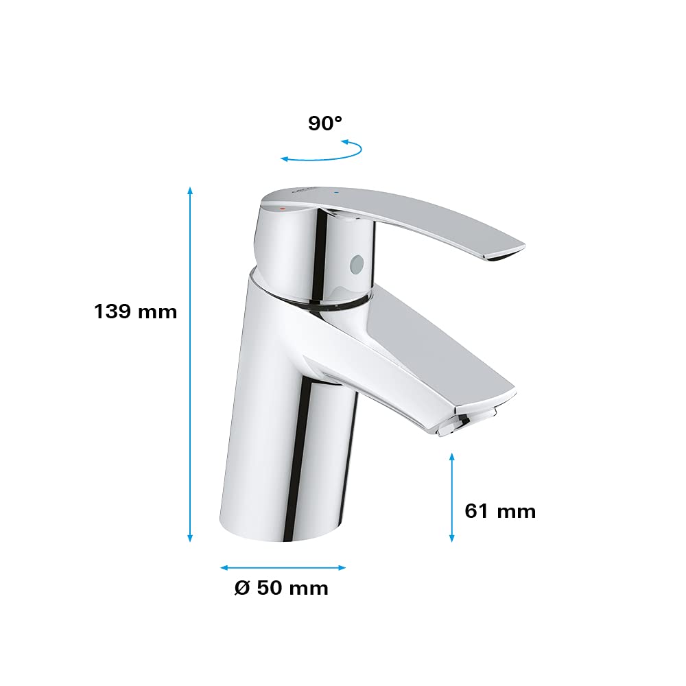GROHE Mitigeur monocommande Lavabo Taille S Start Chromé 23551001 (Import Allemagne)