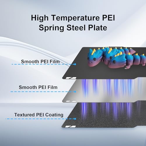 Image of IdeaFormer-3D X1C P1S P2S A1 PEI Sheet for Bambu Lab 257x257mm, Smooth+Textured PEI Build Plate Flexible Removal PEI Bed Plate for Bambu Labs X1 X1C X1E P1P P1S P2S A1
