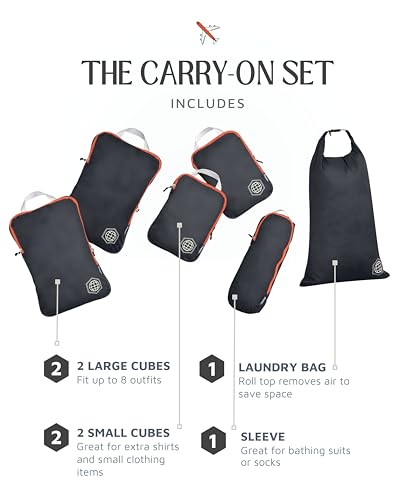 Compression Packing Cubes Set for Travel - Lightweight, Durable Clothes Organizer for Carry-On Luggage and Suitcases by TRIPPED Travel Gear4