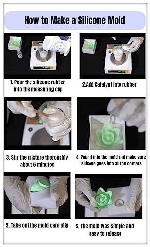 Image of LSR220 Liquid Silicone Rubber for Resin Art Craft, POP & Clay Mold Making Applications (LSR200 SLOW-500GM)