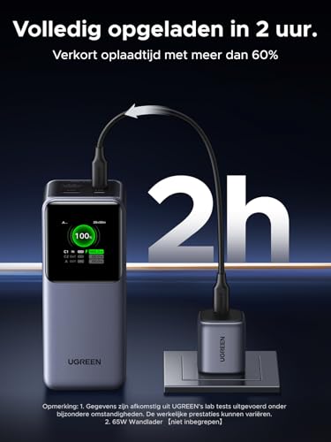 UGREEN Nexode Power Bank 20000mAh 130W met 3 poorten, externe accu met digitaal display, USB C PD 3.0, compatibel met iPhone 16/15/14 Pro Max, Galaxy S24 Ultra, Macbook Pro, Dell, meer - Afbeelding 5