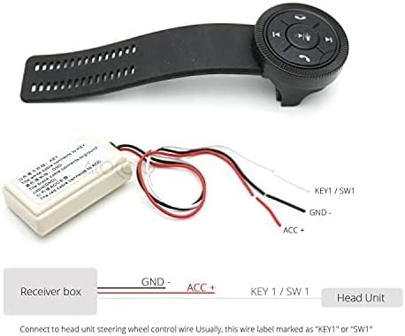 Wiring diagram for the wireless steering wheel control receiver box.
