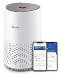 Philips Luftreiniger 600 Serie, Ultraleise und energieeffizient Für Allergiker, HEPA-Filter entfernt 99,97% der Schadstoffe, Für Räume bis zu 44m², App-gesteuert, Weiß (AC0650/10)
