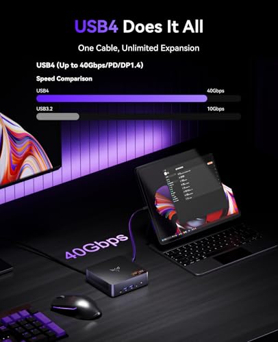 Image of KAMRUI AM21 Mini PC, AMD Ryzen 7 8745HS (8C /16T, up to 4.9GHz), 32GB DDR5 5600MHz RAM, 1TB M.2 2280 PCIe 4.0 SSD, Mini Desktop Computer with Radeon 780M, USB4, Quad Display, Dual LAN, HDMI, WiFi 6