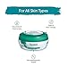 Himalaya Nourishing Skin Renewal Cream, Ultra Hydrating for Soft Skin, 1.69 oz (50ml)