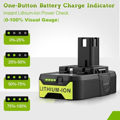 Image of Cordless Work Light for Ryobi 18v Lithium Battery, LED Work Light for P108 P109 P102 P103 P104 P105 with 2 Modes Settinc