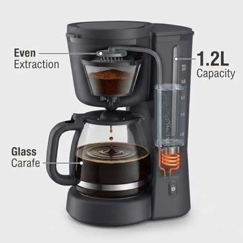 Image of Drumstone (𝐒𝐩𝐞𝐜𝐢𝐚𝐥 𝟏𝟓 𝐘𝐞𝐚𝐫𝐬 𝐖𝐚𝐫𝐫𝐚𝐧𝐭𝐲 1.2 Liter Drip Coffee Maker with Glass Carafe, 10 Cup Coffee Machine, Auto Shut-Off and Keep Warm Function