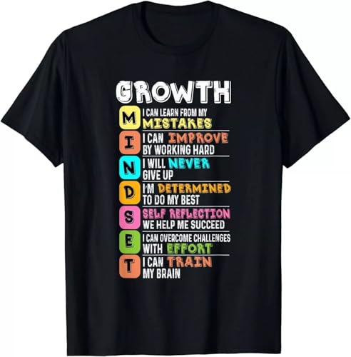 AbER34e Growth Mindset Positive Quote Motivation Inspiration Happy Gift Unisex T-Shirt