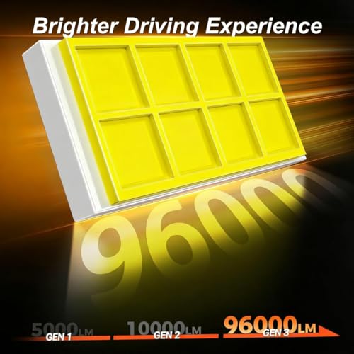 Image of SEALIGHT H11 Bulbs or H8 /H9 /H16 Light, 96,000LM 1000% Bright S6 Pro H11 Bulb with 2026 4th LED Chips, 70000hrs+ Lifespan Drving Light, 6500K White 1:1 Design Plug and Play Fog Light, Pack of 2