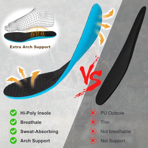 Deck Shoes Waterproof Rubber Boots with Non-Slip Rain Shoes for Fishing, Boating, Gardening, Walking - for Men4