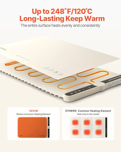 Image of VEVOR Electric Warming Tray, Food Warming Mat for Buffet, Rollable & Portable Silicone Food Warmer with 9 Adjustable Temperature Settings, Auto Shut-Off & Child Lock, Ideal for Parties, Catering