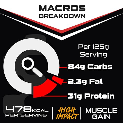 SCI-MX Total Mass - Advanced Muscle Mass Gainer Protein Powder - Muscle Growth & Weight Gain - Strawberry • 31g Protein + 478 Calories per Serving • 2kg - Image 4