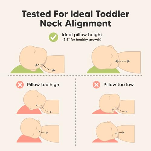 KeaBabies 2-Pack Toddler Pillows 2 Year Old to 5-13x18 Soft Organic Cotton Kids Pillow for Sleeping, Travel, School, Daycare, Nap, Toddler Bed, Machine Washable, Without Pillowcase (Soft White)