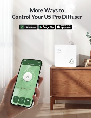 Image of 2026 Upgraded 3500 Sq.Ft HVAC Scent Diffuser for Home | Smart Whole House Waterless Diffuser with App & Remote Control, Hotel Collection Diffuser, Cold Air Tech, 600mL, White