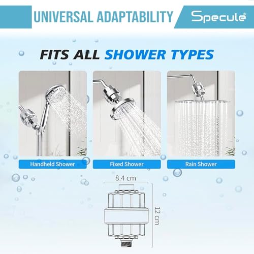 Image of Shower Hard Water Filter | Hard Water Softener For Taps | Shower Softener for Hard Water | Water Softener For Home | Reduces Hair Fall & Protects Skin
