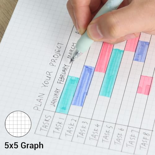 Kokuyo campus loose-leaf smooth writing 5 mm grid ruled A5 60 sheets No-807S-5N