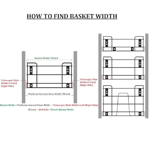 Image of BLOO BASKET modular kitchen accessories cabinet, 202 Grade Stainless Steel, Perforated Drainage Design, Polished Silver, 18 in W x 20 in D