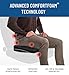 Everlasting Comfort Memory Foam Car Seat Cushion for Long Driving - Back Pain, Sciatica, Tailbone Pain Relief - Adult Booster Wedge Seat Cushions for Car, Truck Seats - Non-Slip, Washable Cover