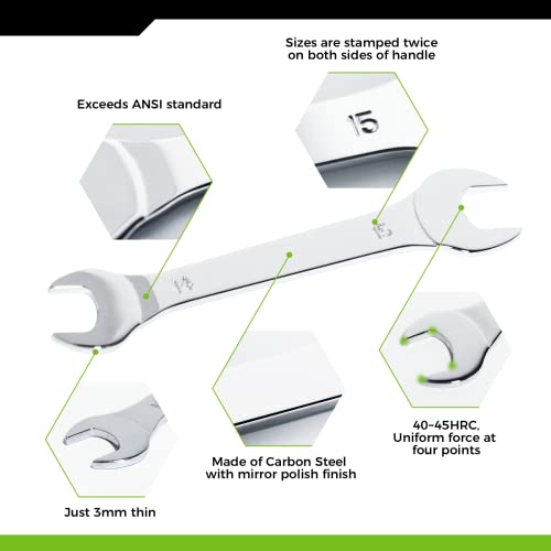 Der Erwachte Super-Thin Open End Wrench Set, Metric, 8-Piece, Including 6, 7, 8, 9, 10, 11, 12, 13, 14, 15, 16, 17, 18, 19, 22, 24 mm, Slim Spanner Wrench Set with Rolling Pouch - Image 3