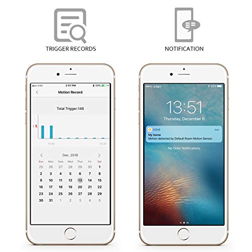 image for ONVIS Smart Motion Sensor Wireless PIR Detector Works with Apple HomeK