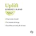 Edens Garden Uplift 30 ml Synergy Blend 100% Pure Undiluted Therapeutic Grade GC/MS Certified Essential Oil