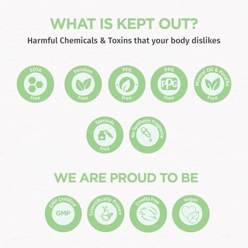 BronchiCure Herbal Respiratory Support Syrup | Thyme & Ivy Leaf Blend for Lung Wellness | German Science Inspired | 100ml