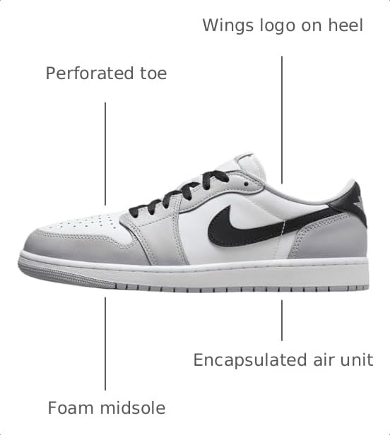 Image of (Men's) Air Jordan 1 Low OG 'Birmingham Barons' (2024) CZ0790-110 9