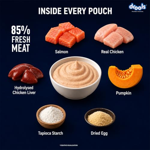 Image of Drools Kitten Wet Mousse 80g Pack of 5, 400g | Salmon Flavour | Rich in Protein | Promotes Hydration & Easy to Digest | No Artificial Flavours | Packed with Essential Vitamins & Antioxidants