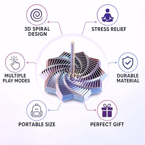 Image of 3D Printed Expanded Sensory Star with Handle, Custom Dual /Tri /Quad-Color Printing,Dual Motion Hypnotic Spiral for ADHD Focus & Stress Relief,Office Desktop Fidget Toy (Blue-Purple, M-19 Rings)