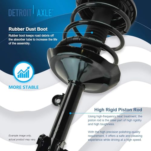 Image of Detroit Axle - Struts Shocks for Acura 2003-2006 MDX, 2 Struts with Coil Springs Assembly 2 Rear Shock Absorbers 2004 2005 Replacement Suspension Kit