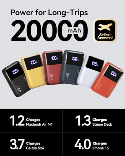INIU Power Bank, 20000mAh 65W Ultra Small USB C Laptop & Phone Portable Charger, Fast Charging Flight Cruise Ship Family Essentials Traveling Battery Pack for College Students Teen Boys Girls, Orange