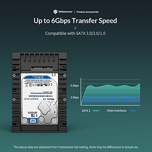 Yottamaster Interner Festplattenadapter Konverter für 2,5" SATA HDD 7/9,5/12,5mm, Plastik Einbaurahmen für Festplatte – Bild 7