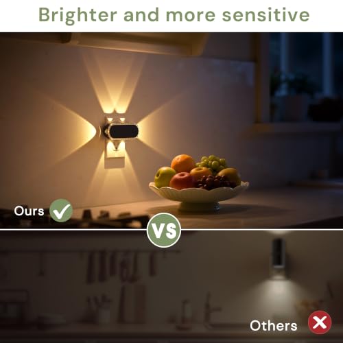 Image of L LOHAS LED Night Lights Plug into Wall 4-Pack, Dusk to Dawn | Plug in Night Light with 180 Rotatable Plug, 3000K Soft White, Dimmable Nightlight for Bathroom Hallway