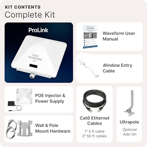 Image of Waveform ProLink: Directional Outdoor 5G NR SA /NSA Modem | x62 Modem Dual SIM | 4x4 High-Gain Antenna | IP65 Waterproof CPE for T-Mobile, Verizon, AT&T | Up to 2.5 Gbps | Includes Window Entry Cable