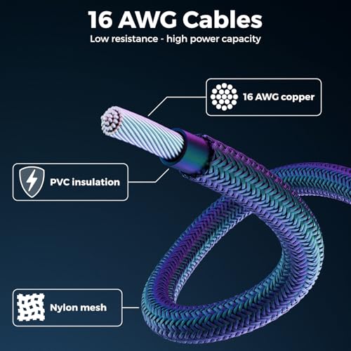 deleyCON 30cm Cable de Extensión PCIe 16pin (12+4) a 4x8(6+2pin) Hembra - Cable GPU PCI-E para Tarjeta Gráfica GeForce RTX 3090Ti/4070Ti/4070/4080/4090/5070/5080/5090 - imagen 5