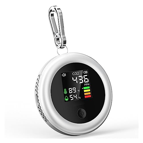 Compteur numérique de CO2 blanc pour éviter la fatigue et surveiller l'air