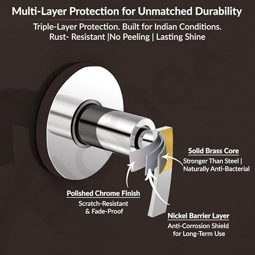 Image of Plantex 25 Mm Pure Brass Toilet Flush Valve With Teflon Tape & Wall Flange For Commercial & Residential Use-7 Year Warranty By (COL-1020-Chrome)