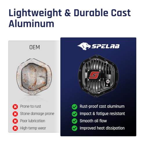 SPELAB Rear Differential Cover