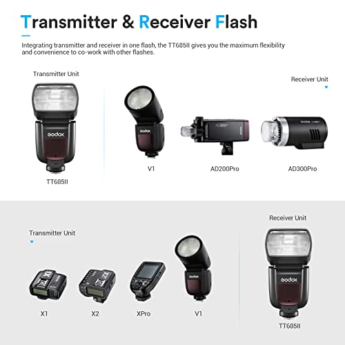 Image of Godox TT685II-O TTL Flash for Olympus Panasonic Camera, GN60 2.4G Speedlite | HSS 1 /8000s, 330 Full Power Flashes, 0.1-2.6 s Recycle Time, TCM Instant Conversion, Quick Release Lock, 20-200mm Zoom