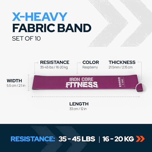 Image of Fabric Mini Resistance Bands Sets for Trainers, Bootcamp, Gym for Men and Women in Fun Colors - Ebook, Videos and Workout Chart Included by Iron Core Fitness