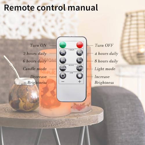 Image of Flameless Candle Gifts for Mom Battery Operated Flameless Candles with Remote Timer for Mother's Day Birthday Christmas Gifts Set of 2, ME-M20V-RK03