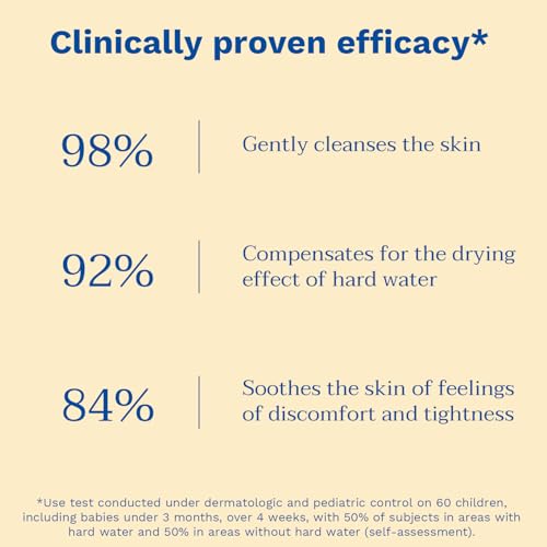 Mustela - Huile Lavante Bébé - Soin Doux et Nourrissant pour Peau Sèche, Corps, Visage et Cheveux - 98% d'ingrédients d'origine naturelle - Nettoie, Apaise et Protège la Peau Sensible