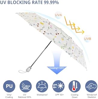 Cuby UV Sun Umbrella Compact Folding Travel Umbrella Auto Open and Close for Windproof, Rainproof & 99.9% UV Protection Parasol with Black Anti-UV Coating