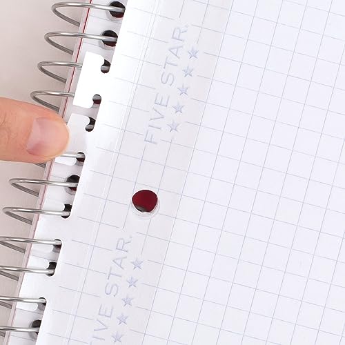 Five Star Insertable Loose Leaf Paper, Notebook Paper, Graph Paper to Add Pages, Reinforced Filler Paper, 8.5 x 11, 75 Sheets (17018) 3 410maROr9iL