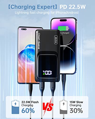 Coolreall Portable Charger 20000Mah, 22.5W Usb C (In & Out) Power Bank Fast Charging, Pd 3.0+Qc 4.0 Large Led Display Phone Battery Pack Compatible With Iphone 14 13 12 Pro Samsung S22 Google Lg Etc #TOP2