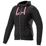 Alpinestars