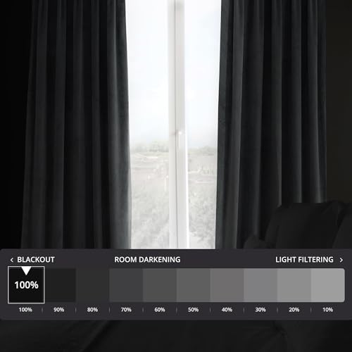 HPD Half Price Drapes Velvet Blackout Curtains/Drapes - Image 2